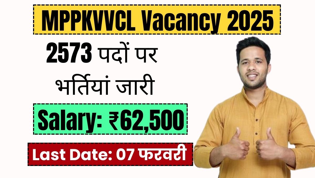 MPPKVVCL Vacancy 2025