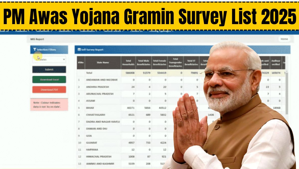 PM Awas Yojana Gramin Survey List